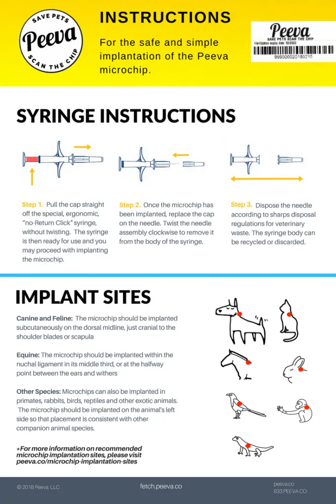 peeva syringeinstructions