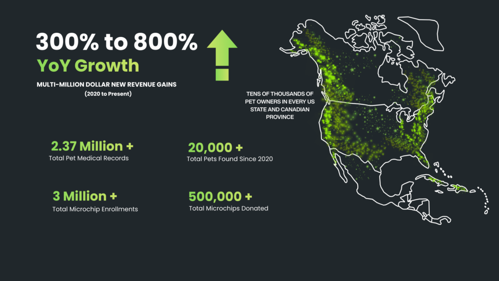 Peeva explosive growth